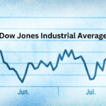 Dow Jones Industrial Average(DJIA)